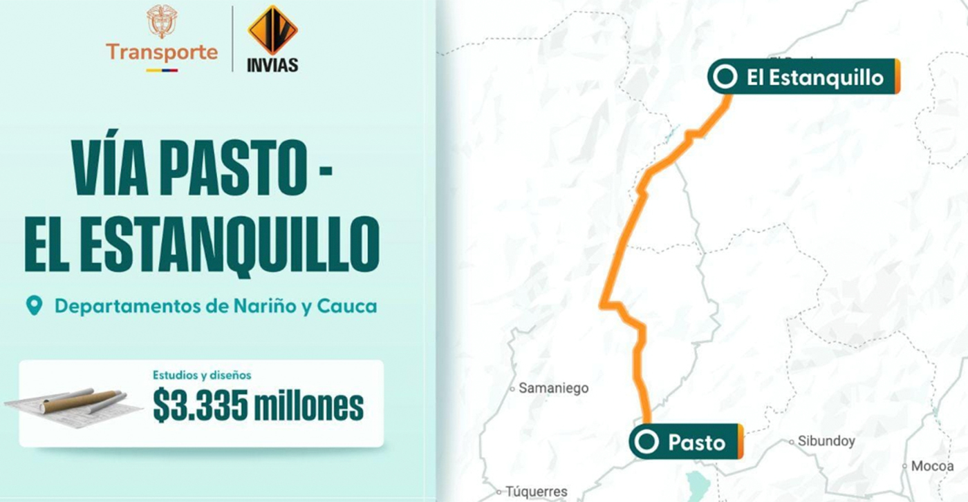 Colombia: Invías inicia estudios para mejorar el corredor Pasto – El Estanquillo