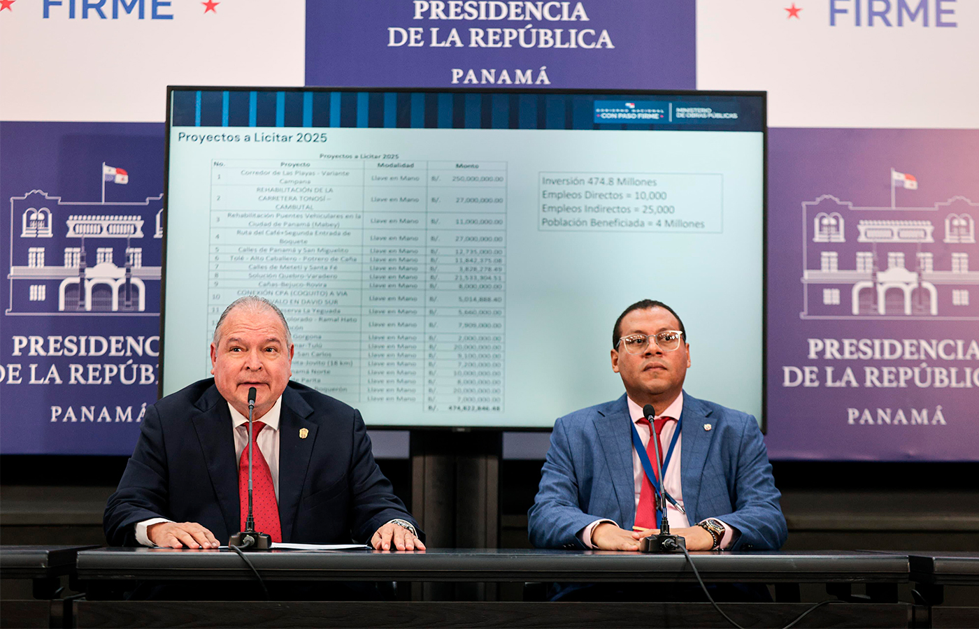 Panamá: MOP agiliza licitación de un paquete de 20 proyectos viales